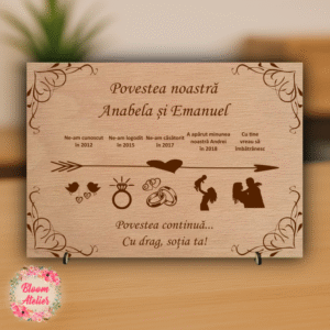 Placuta lemn gravata - Povestea noastra Cadou Aniversare, Dragobete, Valentine's
